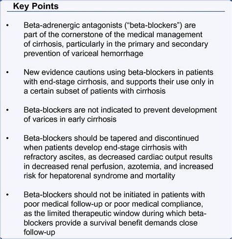 Beta Blockers With Midodrine .